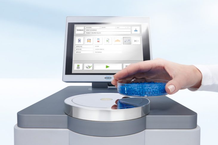 Tango Sample Placement