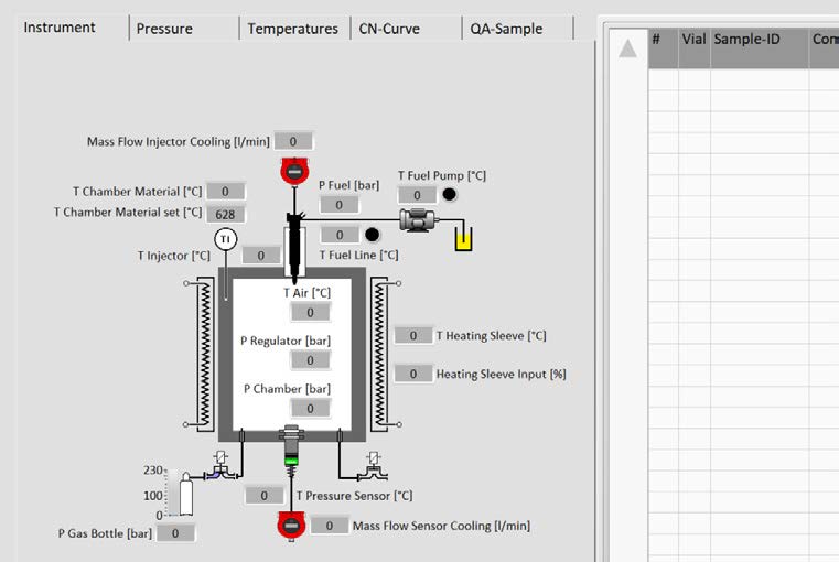 Menu item monitor instrument status