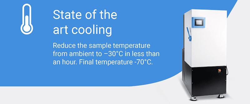 State of the Art Cooling