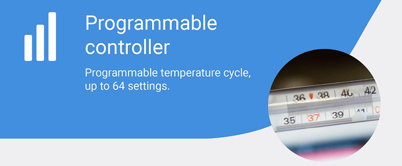 Programmable controller