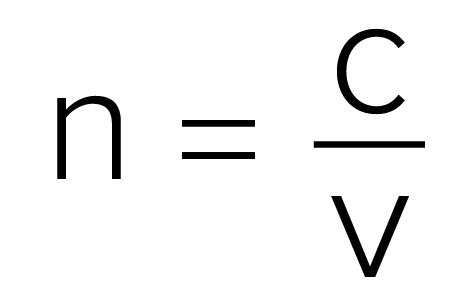 Refractive Index Equation